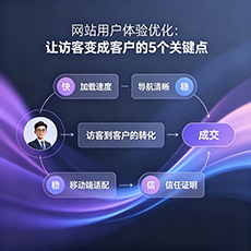 天山建站-网站用户体验优化：让访客变成客户的5个关键点