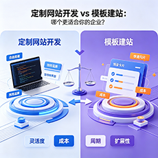 乌鲁木齐县建站-定制网站开发 vs 模板建站：哪个更适合你的企业？